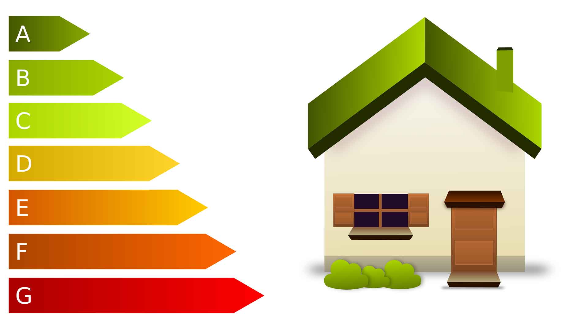 efficienza casa energetica